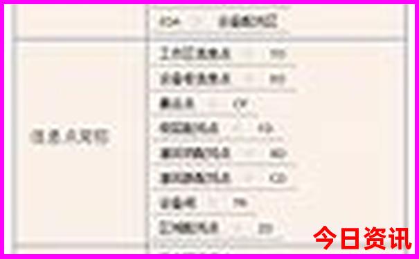 大理洱海旅游攻略必去景点