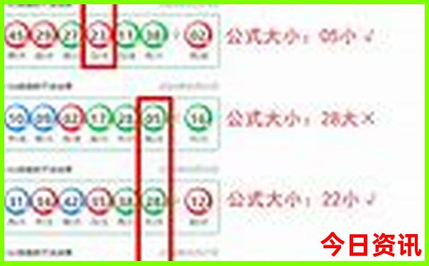 漠河到哈尔滨途径哪些个城市