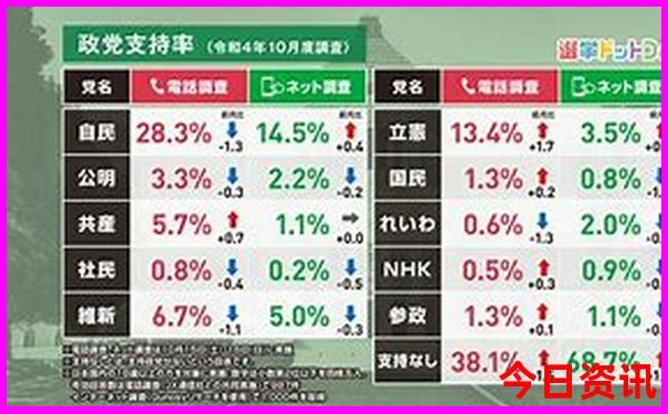 暑假旅游去哪里不热
