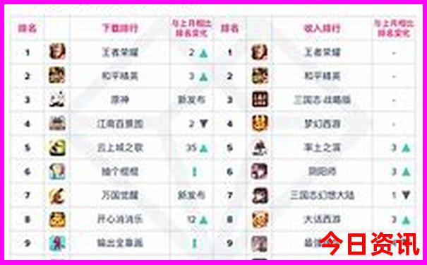 河南自驾游最佳路线图