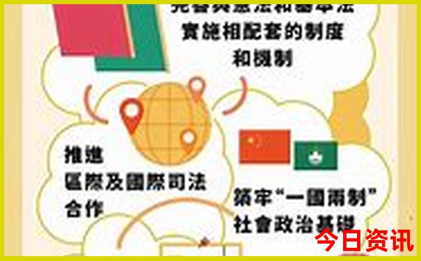 太和十大著名景点